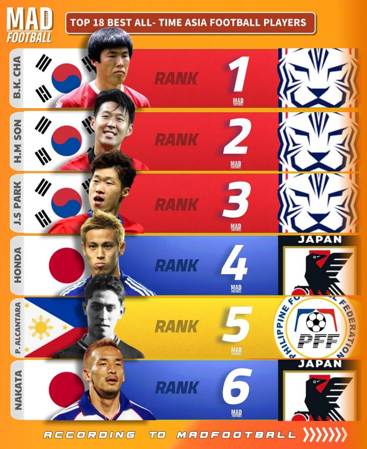 wip, 洪明甫 wip, 洪明甫