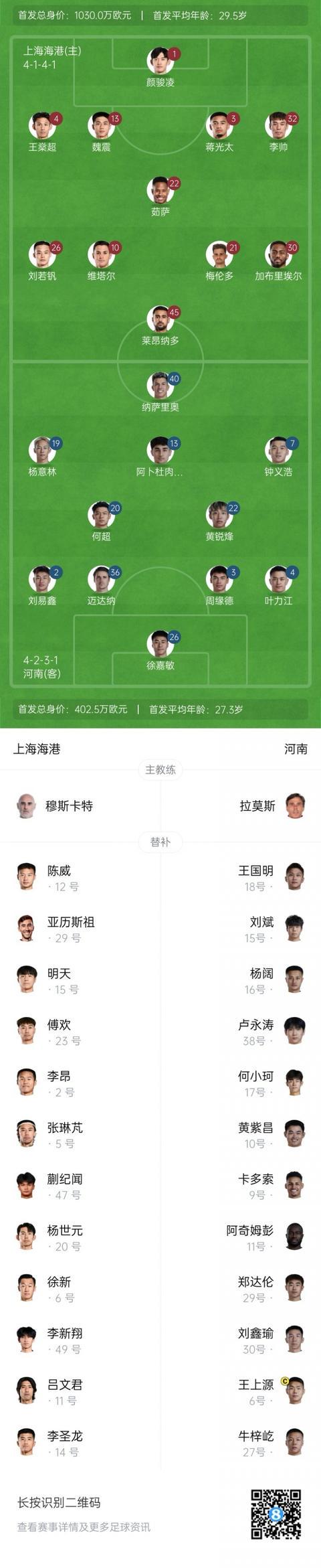 上海海港主