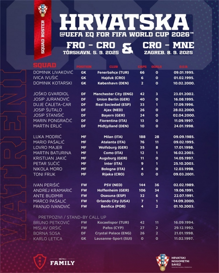 gtimg, om, 马尔科