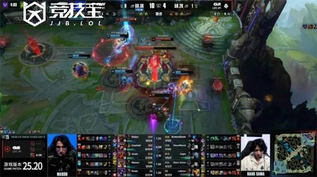 fc, 皇多次推人, 尽管G